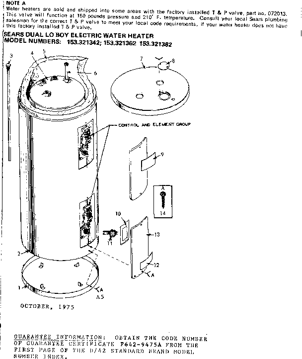 Non-functional replacement parts
