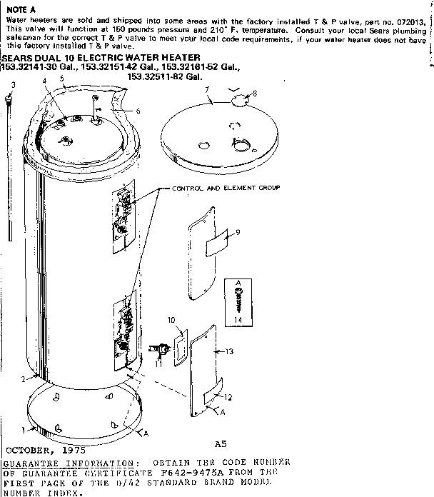 Non-functional replacement parts
