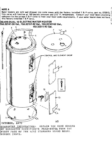 Non-functional replacement parts