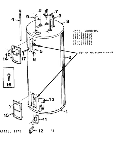 Non-functional replacement parts