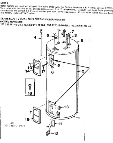 Non-functional replacement parts