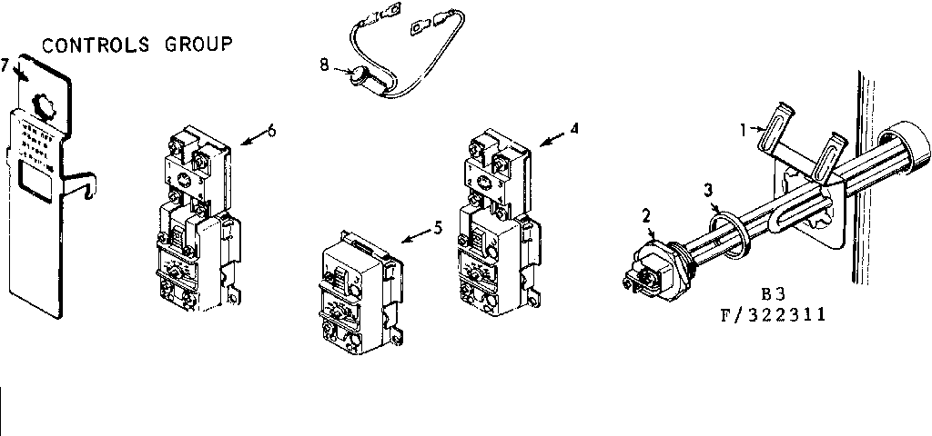 CONTROLS GROUP