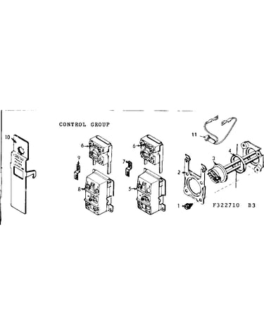 Control group