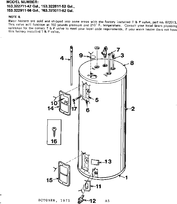 NON-FUNCTIONAL REPLACEMENT PARTS