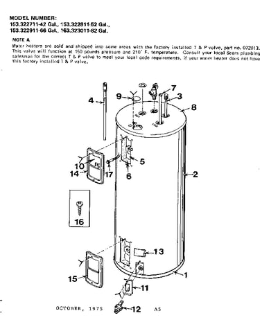 Non-functional replacement parts