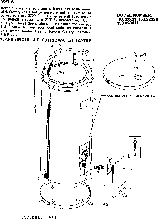 Non-functional replacement parts