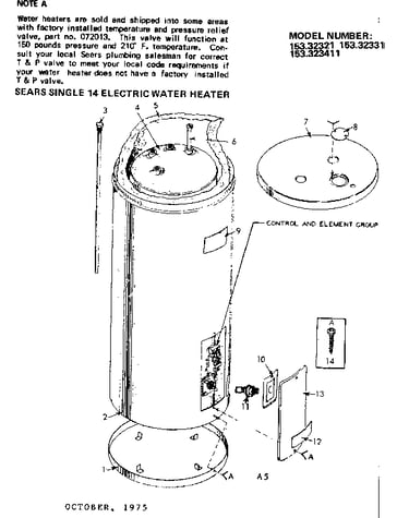 Non-functional replacement parts