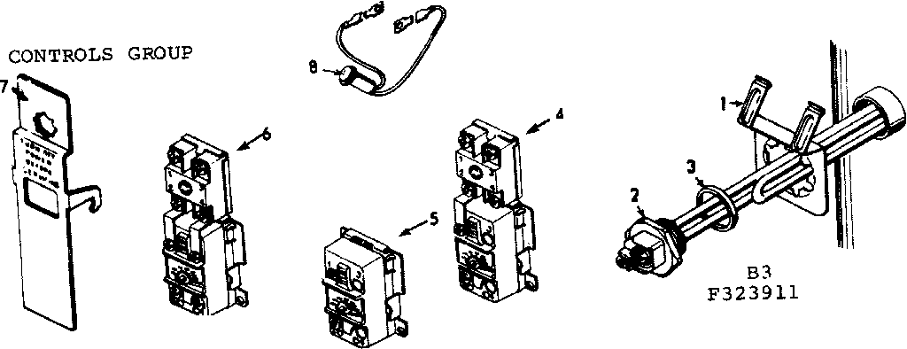 Controls group
