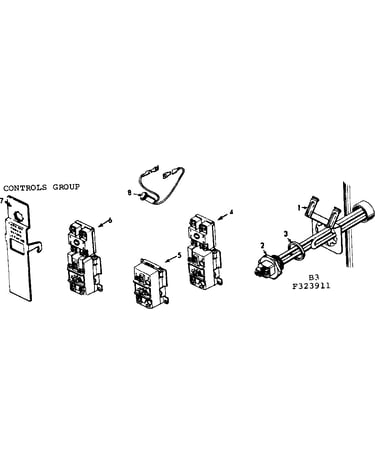 Controls group