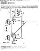 Non-functional replacement parts