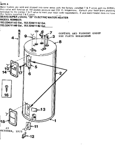 Non-functional replacement parts