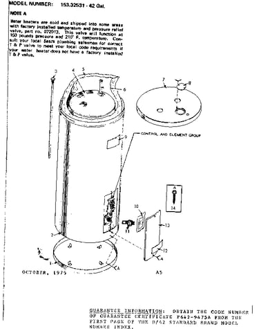 Non-functional replacement parts