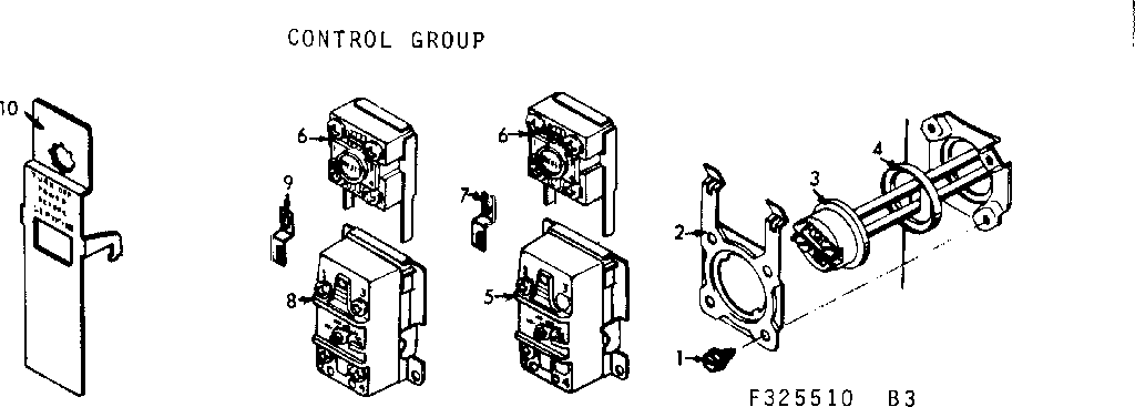 CONTROL GROUP