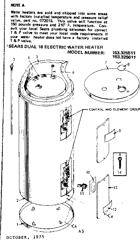 Non-functional replacement parts