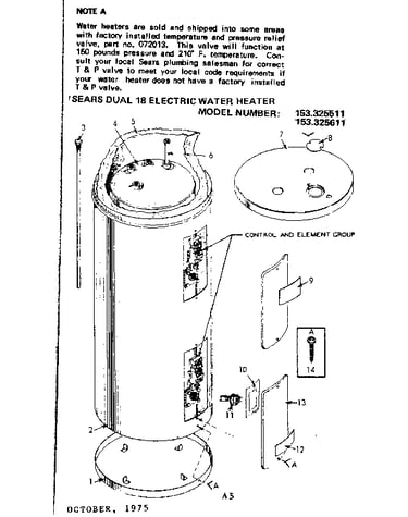 Non-functional replacement parts