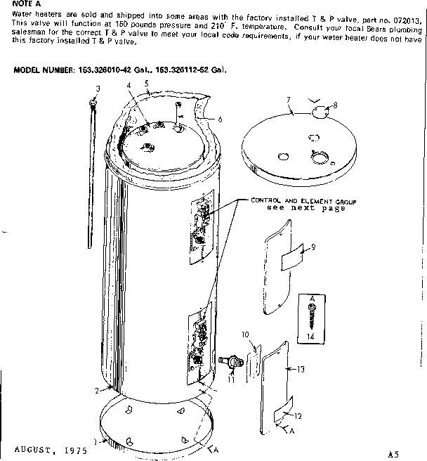 Non-functional replacement parts