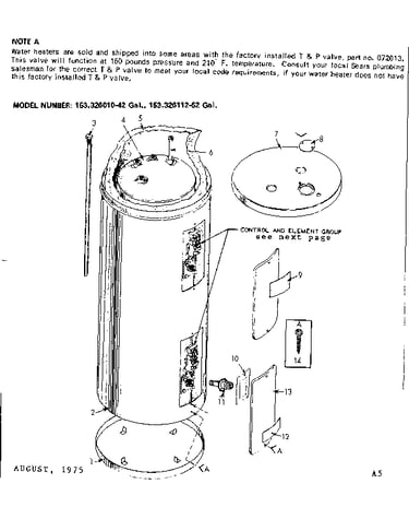 Non-functional replacement parts