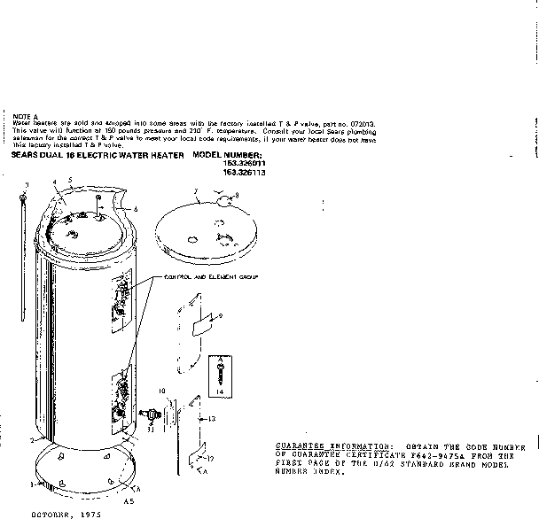 Non-functional replacement parts