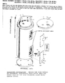 Non-functional replacement parts