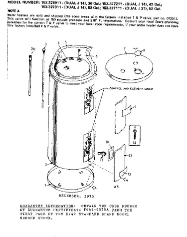 Non-functional replacement parts