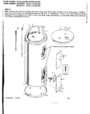 Non-functional replacement parts
