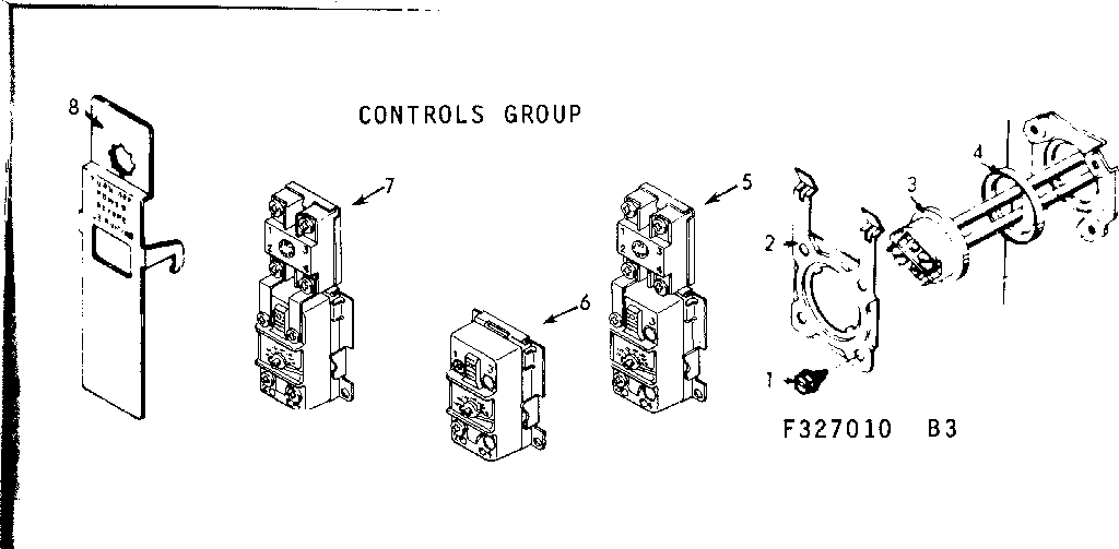 Controls group