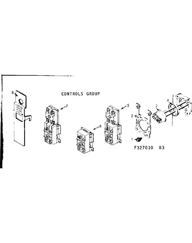 Controls group