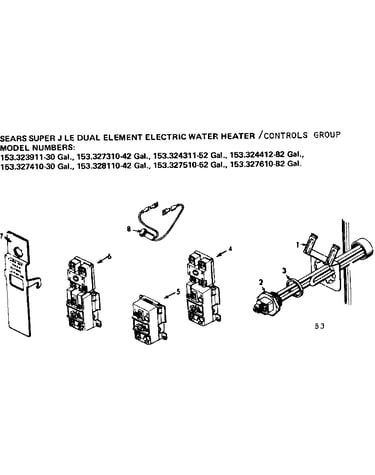 Controls group