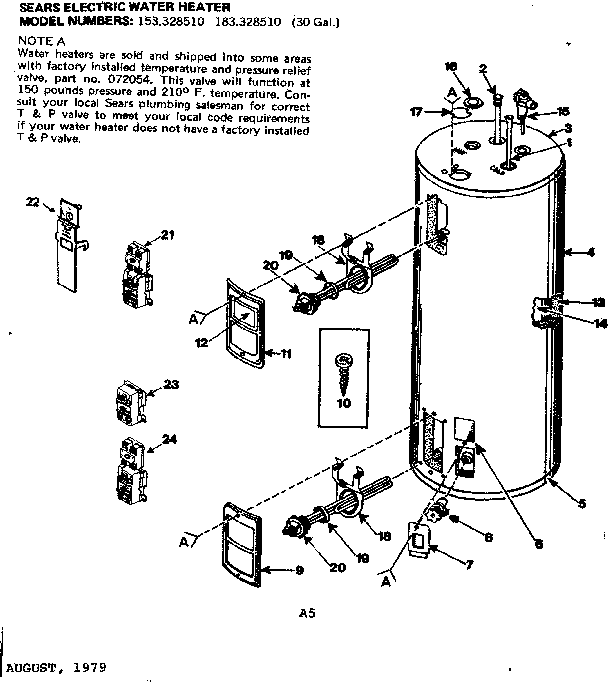 Replacement parts