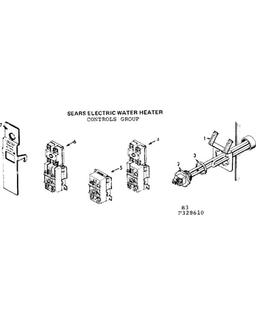 Controls group