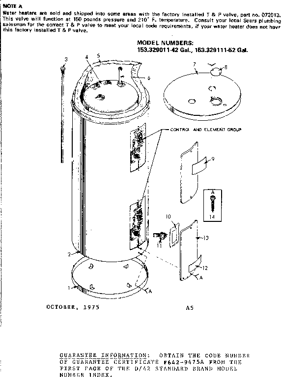 NON-FUNCTIONAL REPLACEMENT PARTS