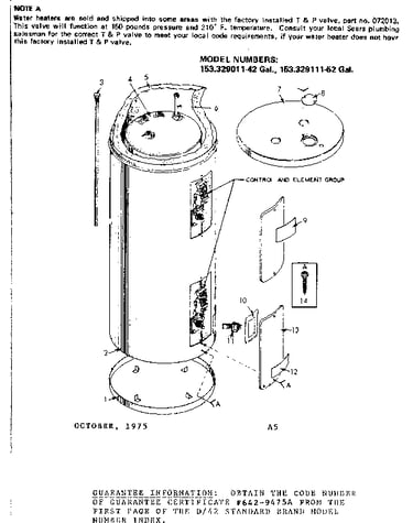 Non-functional replacement parts
