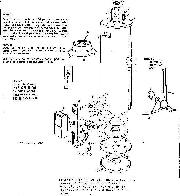 Replacement parts