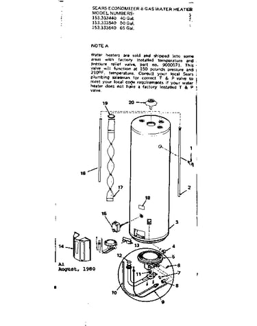 Repair parts