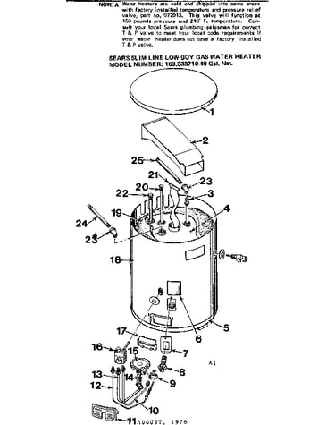 Replacement parts
