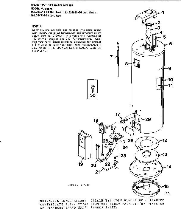 Replacement parts