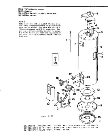 Replacement parts