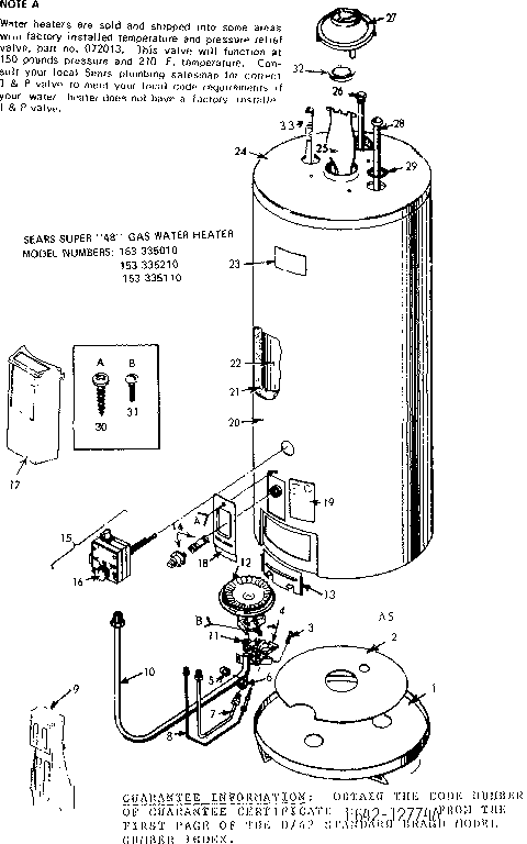 Replacement parts