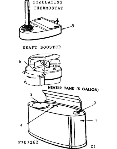 Thermostat, draft booster and heater tank