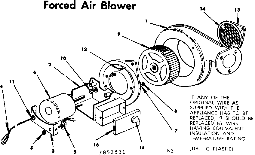 Forced air blower