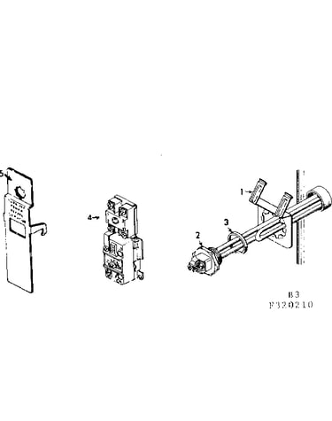 Controls
