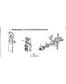 Controls