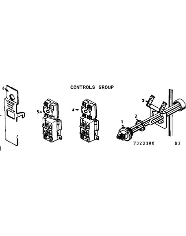 Controls group