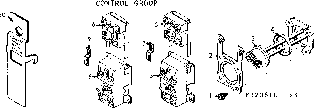 Control group