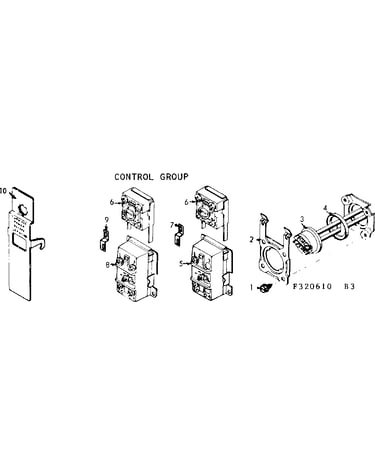 Control group