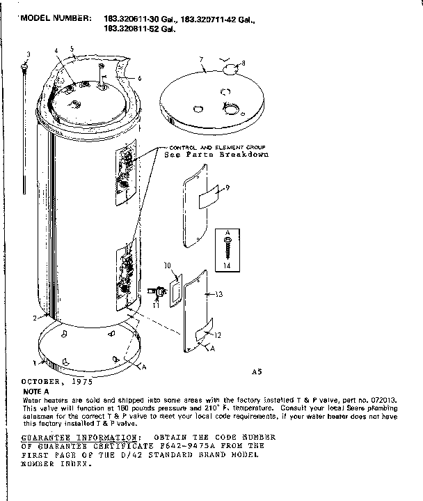 Replacement parts