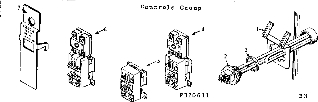 Controls