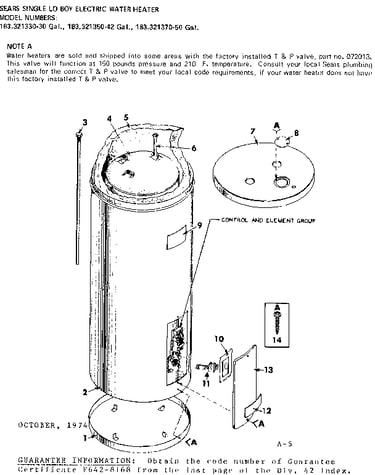 Replacement parts