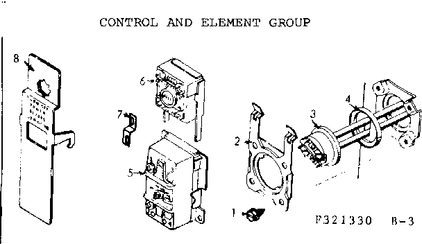 Control and element group