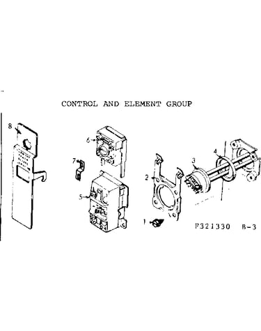 Control and element group